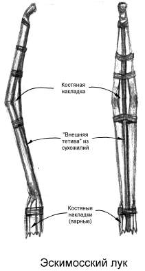 Эскимосский лук